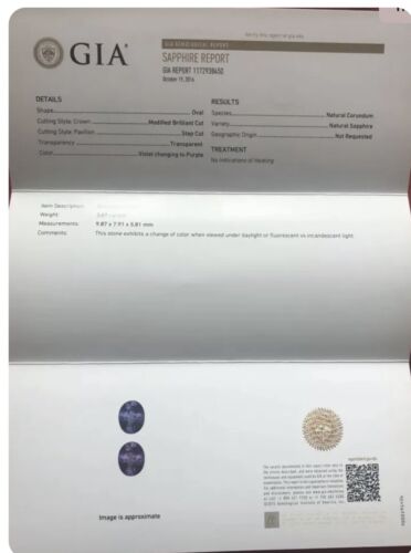 Unheated No Heat 3.89ct Violet-Purple Color Change Sapphire
